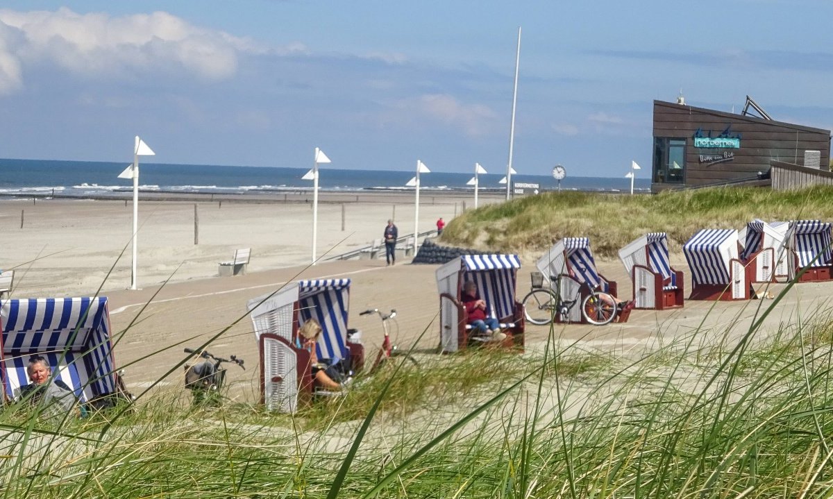 Norderney Nordsee Strand.jpg
