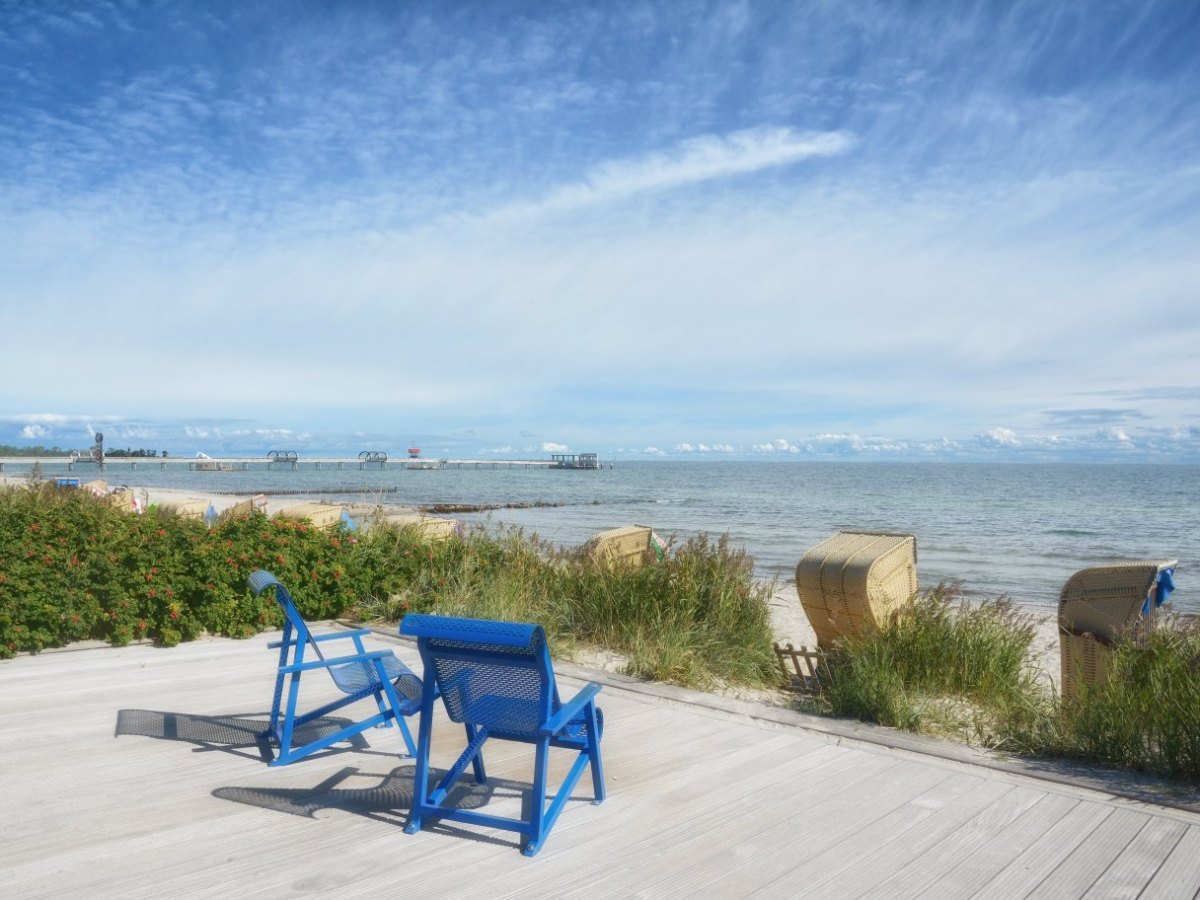 Ostsee Kellenhusen Sandverlust