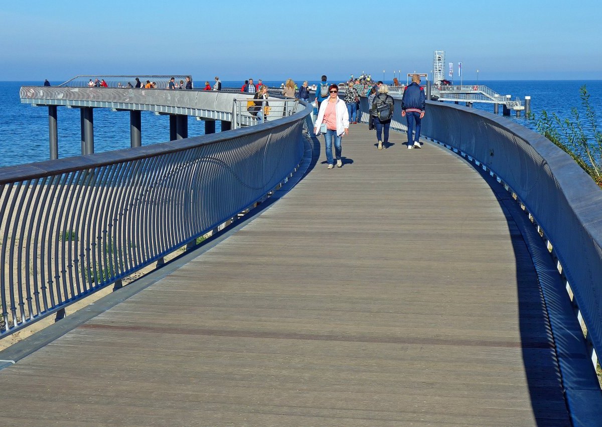 Ostsee Usedom Koserow.jpg